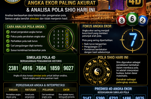 Togel Online