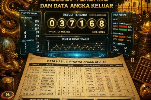 Togel Online